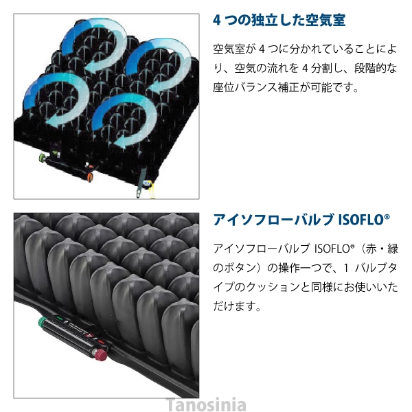 正規激安 新品☆ロホクッション クァドトロセレクト ロータイプ(5cm) サイズ8×8 - 看護/介護用品