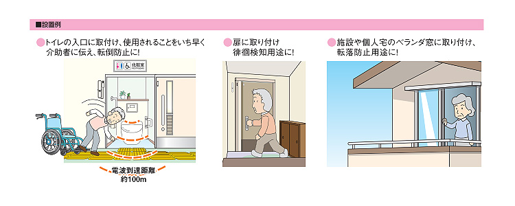 激安超安値 徘徊お知らせ開見ちゃん 卓上型セット HCS-115 T 離床 徘徊