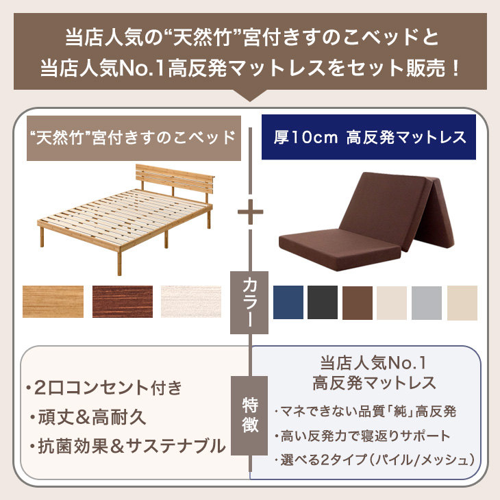 7日+5% シングルベッド マットレス付 厚1...の詳細画像1
