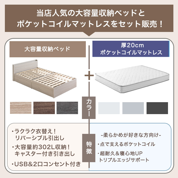 タンスのゲン 本日+4% ベッド マットレス付き 極厚22cm ポケットコイル