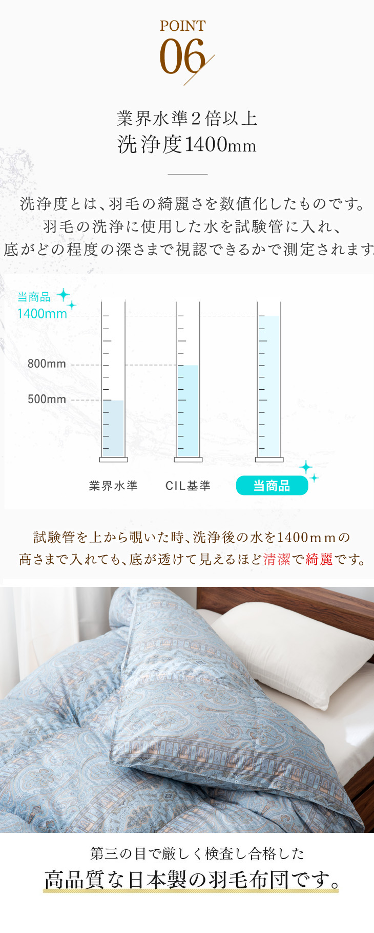 タンスのゲン 羽毛布団 クイーン 羽毛ふとん 掛け布団 グース 暖かい