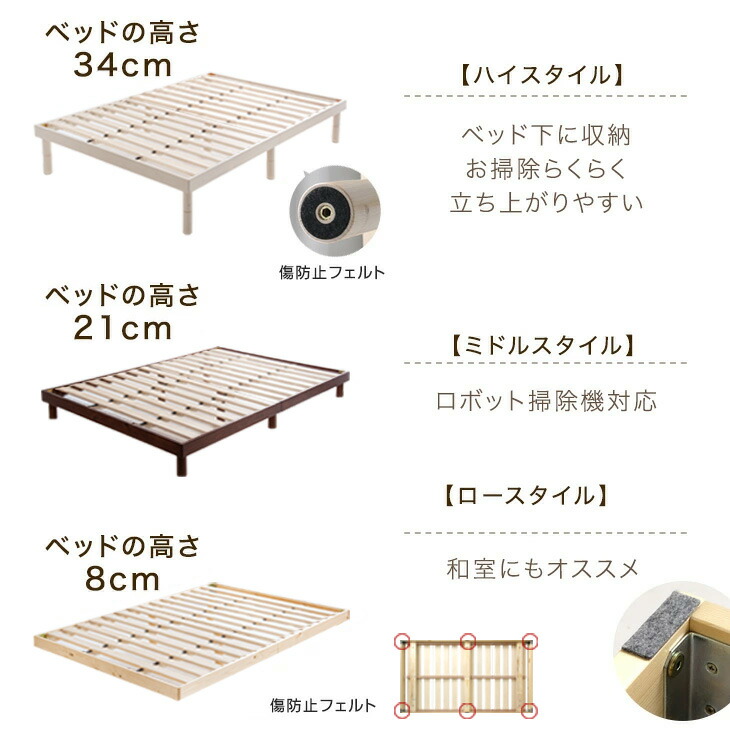 タンスのゲン ベッド マットレス付き シングル 極厚20cm ボンネル