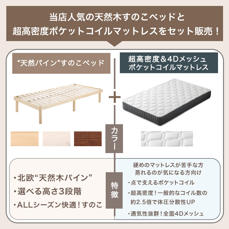 【取引成立】美品　すのこシングルベッド＋マットレス タンスのゲン 3日+5% ベッド マットレス付き 超高密度 ポケットコイル