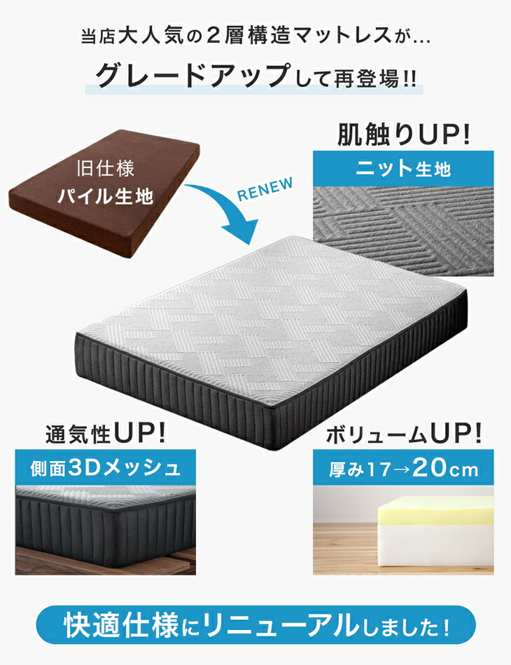 タンスのゲン 1日P13％〜 マットレス セミダブル 超極厚 20cm 高