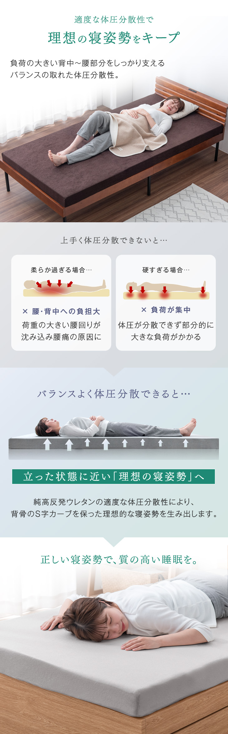 タンスのゲン マットレス シングル 高反発 10cm 高反発 タンスのゲン マットレス シングル 高反発 10cm 高反発