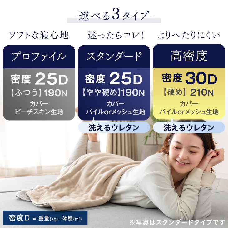 年間1位 マットレス シングル 三つ折り 洗える 純高反発 折りたたみ 敷布団 高反発マットレス 丸洗い ベッドマット ベッドマットレス 極厚10cm 高反発 関連画像4