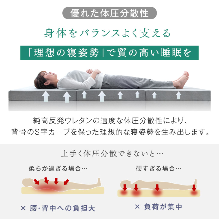 タンスのゲン シングルベッド マットレス付 厚10cm 高反発マットレス