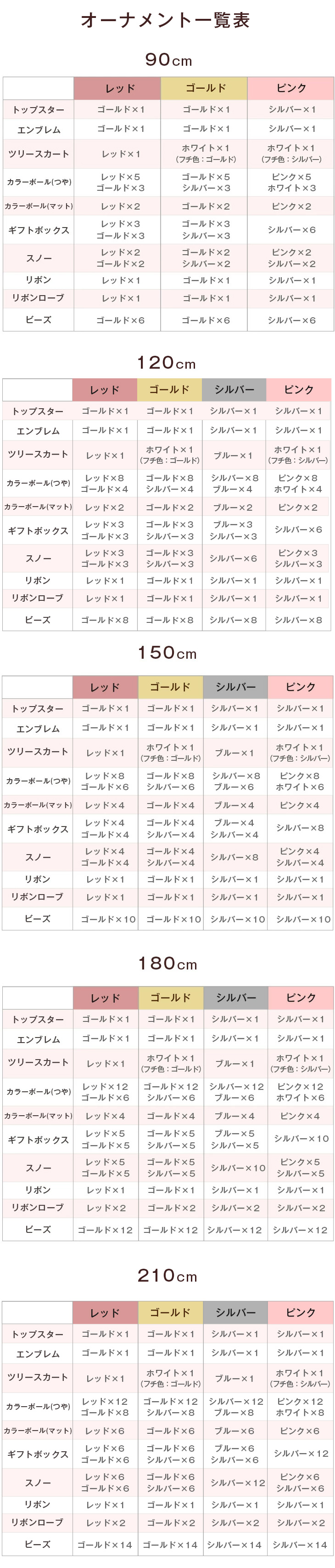 タンスのゲン クリスマスツリー 150cm ledライト おしゃれ