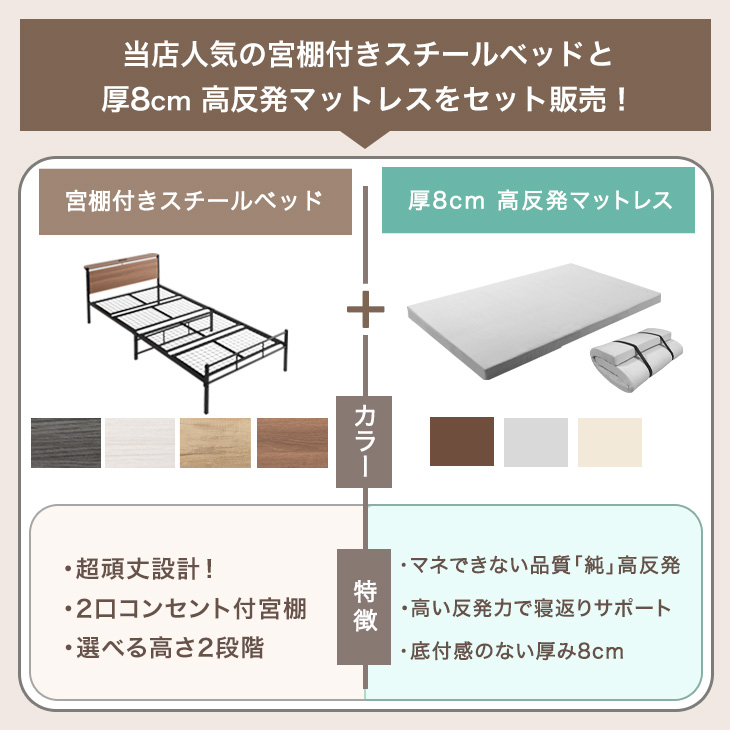 タンスのゲン シングルベッド マットレス付 厚8cm 高反発マットレス