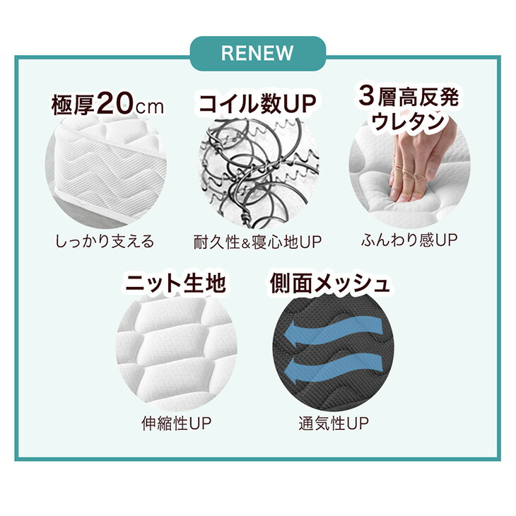 タンスのゲン ベッド マットレス付き 極厚20cm ボンネルコイル