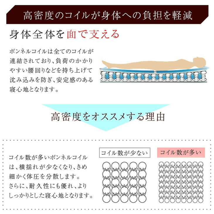 ベッド マットレス付き 極厚20cm ボンネルコイル シングルベッド 収納付きベッド シングル コンセント付き 収納ベッド ベット マットレスセット | タンスのゲン | 14