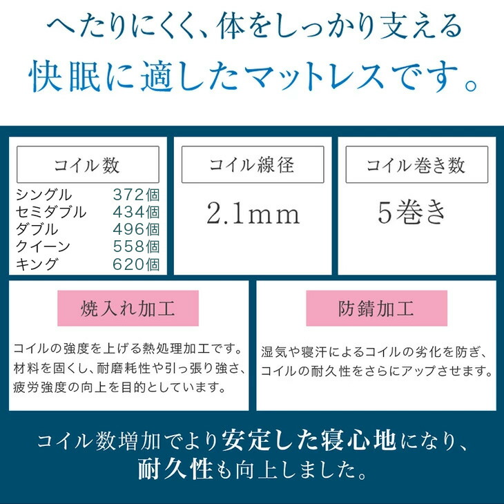 ベッド マットレス付き 極厚20cm ボンネルコイル シングルベッド 収納付きベッド シングル コンセント付き 収納ベッド ベット マットレスセット | タンスのゲン | 15