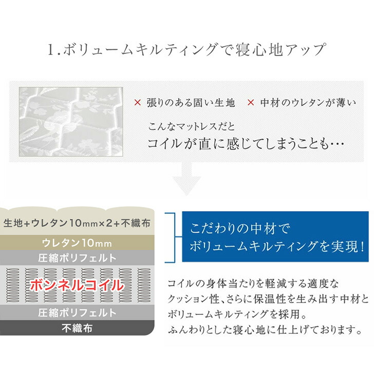 タンスのゲン ベッド マットレス付き 極厚20cm ボンネルコイル ダブル
