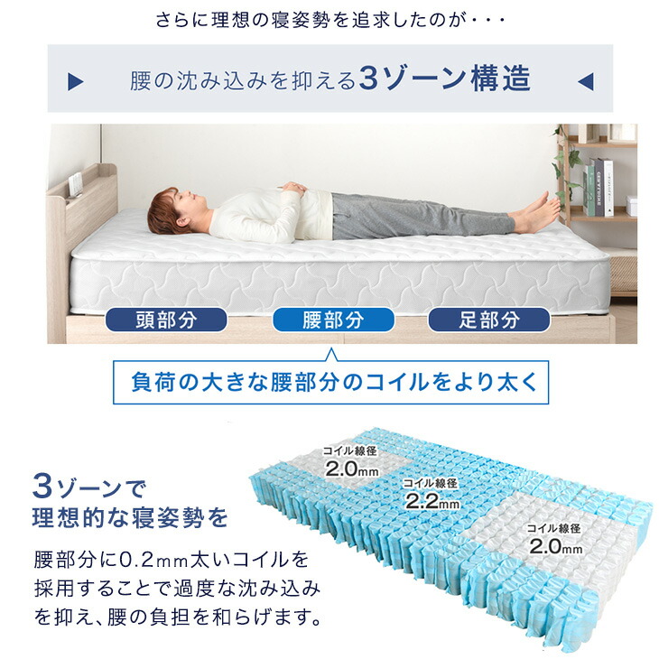 タンスのゲン ベッド マットレス付き 3ゾーン ポケットコイル シングル