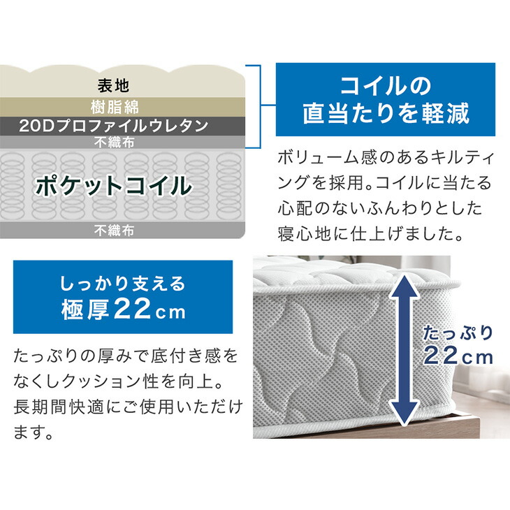 タンスのゲン 22日+5% ベッド マットレス付き 3ゾーン ポケットコイル