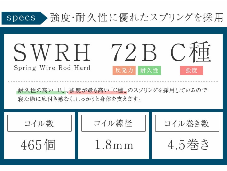 二段ベッド マットレス付き 厚9cm ポケットコイル 宮付き 2段ベッド 子供 マット付き ロータイプ コンセント 分離 分割可能 2段ベット 超大型の画像