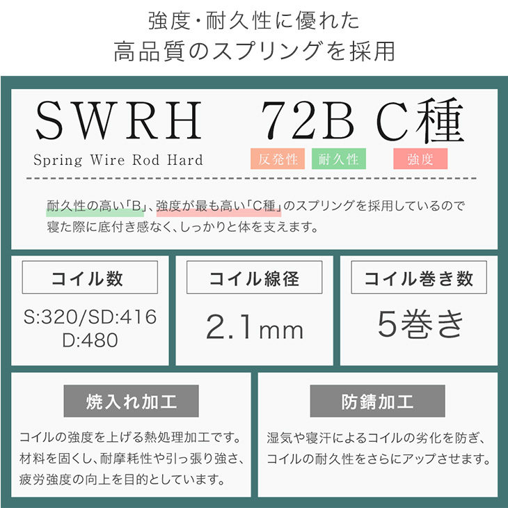 タンスのゲン 28日+5% ベッド マットレス付き 厚さ14cm ボンネルコイル