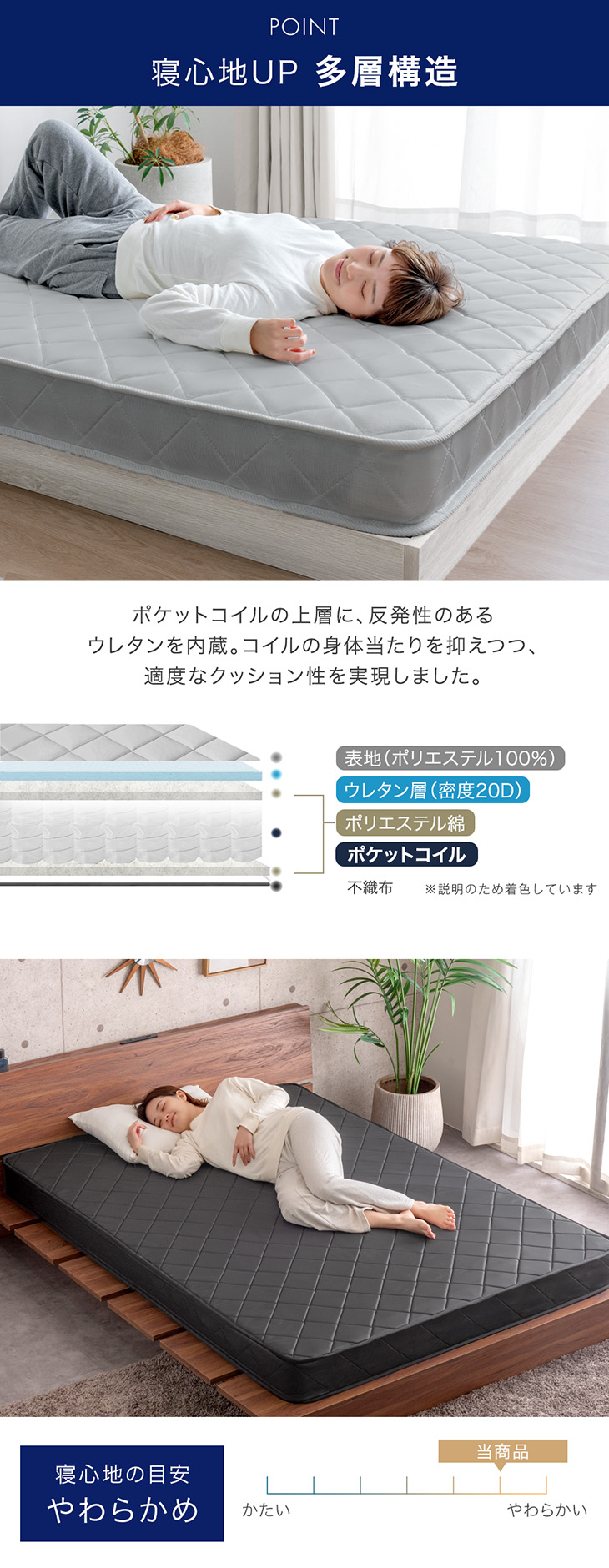 高級 マットレス シングル 高反発 独立スプリングポケットコイル 厚さも24cm ネルコZポケットコイルマットレス 厚さ15cm マットレス シングル