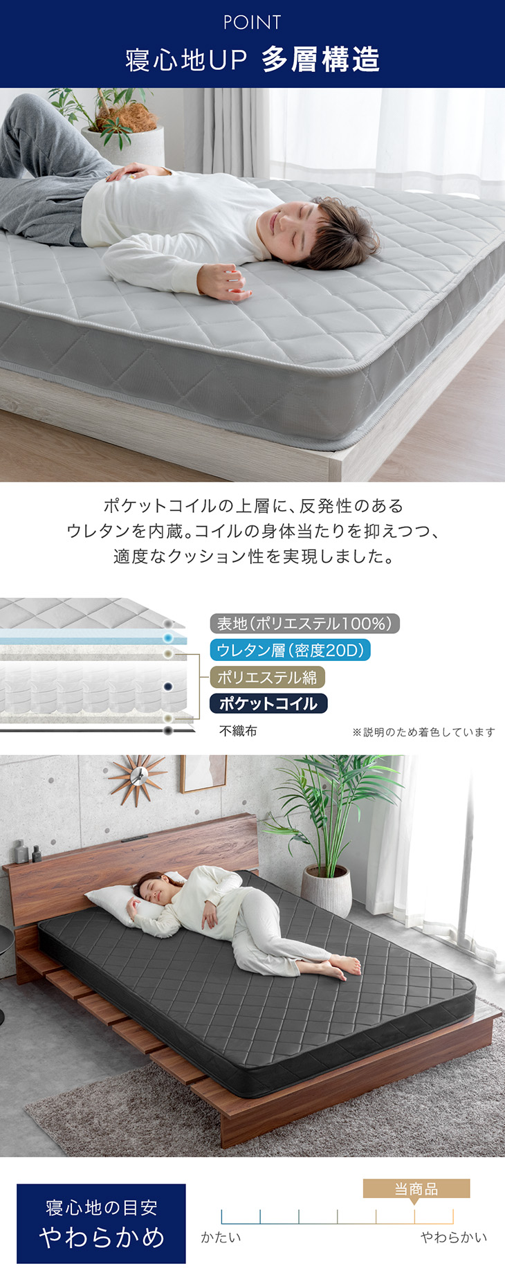 タンスのゲン 7日+5% マットレス セミダブル ポケットコイルマットレス