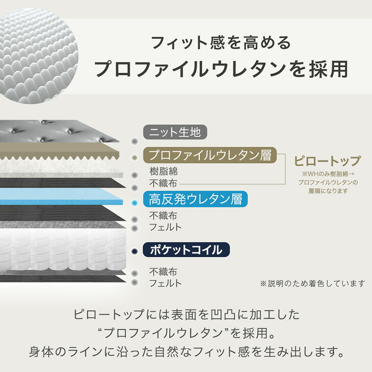 ダブルベッド マットレス付き ピロートップ ポケットコイル 天然竹 ベッド ダブル 3段階 高さ調整 頑丈 すのこベッド 天然竹 ベット マットレス_15
