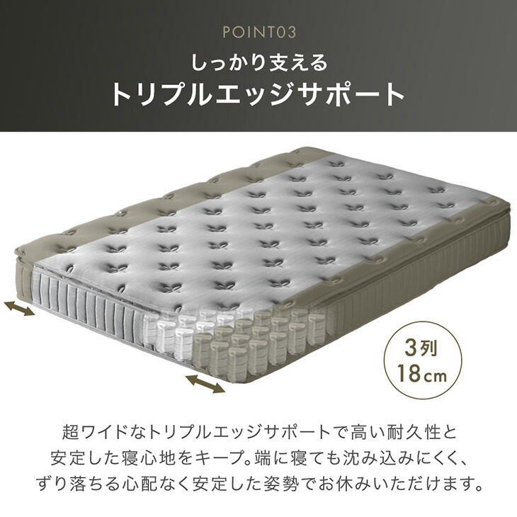 タンスのゲン 4日+5% シングルベッド マットレス付 ピロートップ