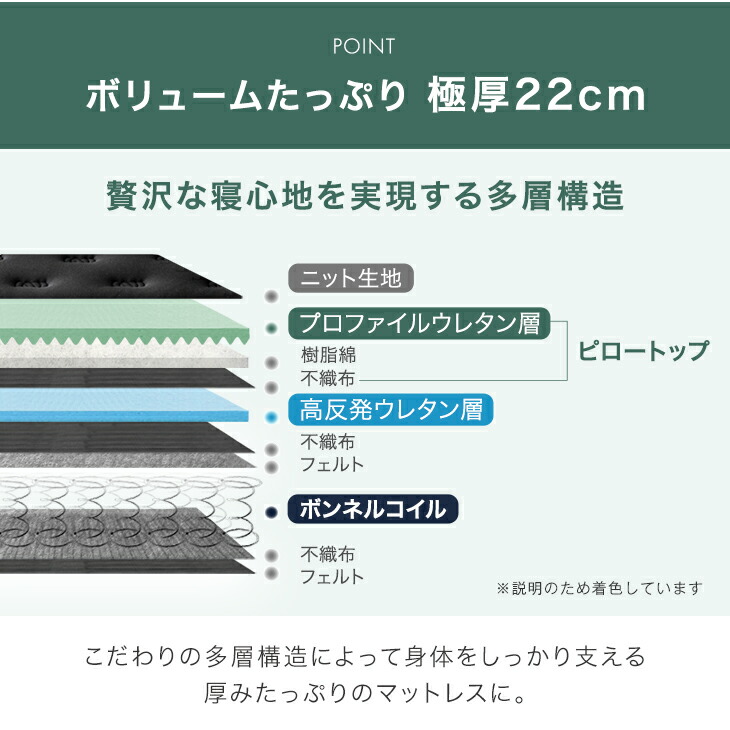 タンスのゲン ベッド マットレス付き ピロートップ ボンネルコイル