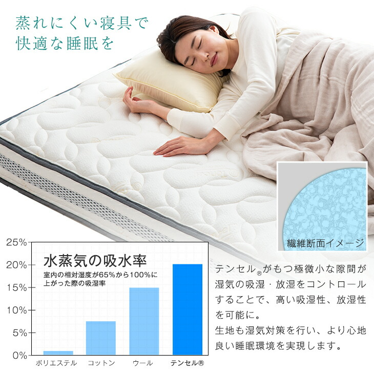 タンスのゲン 25日正午〜+3% ベッド マットレス付き 超高密度 4D