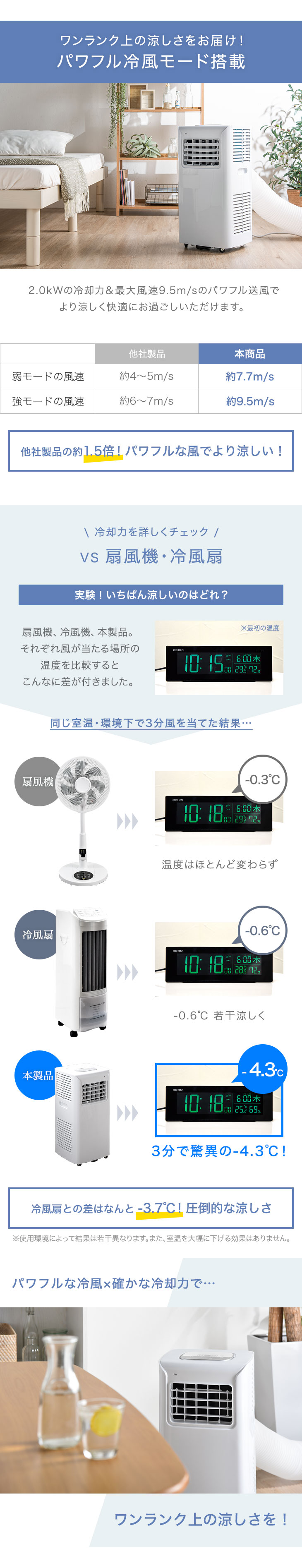 ☆【美品】タンスのゲン スポットエアコン QL03 2023年製 送料無料・実勢価格3万円以下】キャンピングカーでも、自宅でも