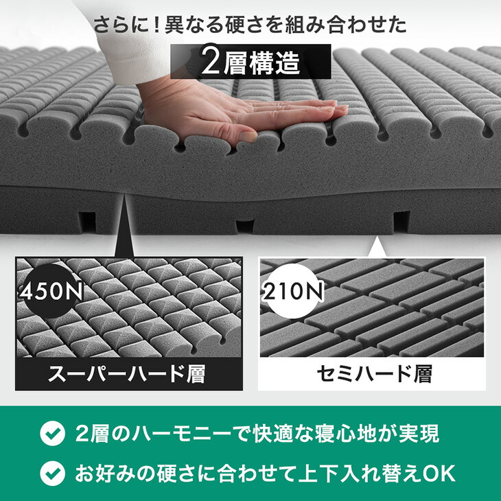 タンスのゲン ベッド マットレス付き セミダブル スーパーハード 高