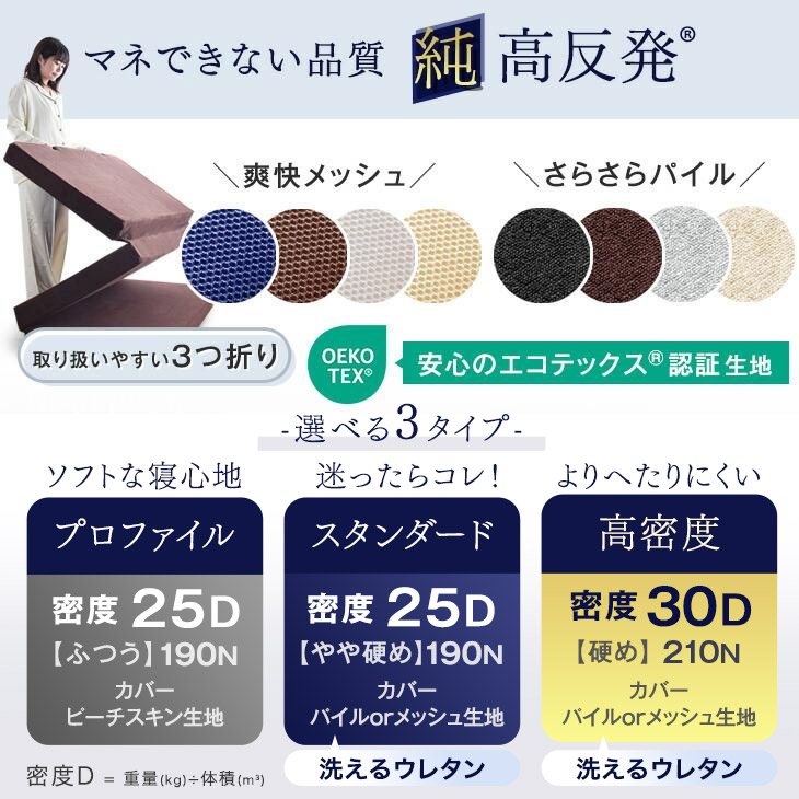 本日+4% マットレス シングル 三つ折り へたりにくい高密度30D 洗える 純高反発 折りたたみ 敷布団 高反発マットレス ベッドマットレス 極厚10cm 高反発 関連画像1