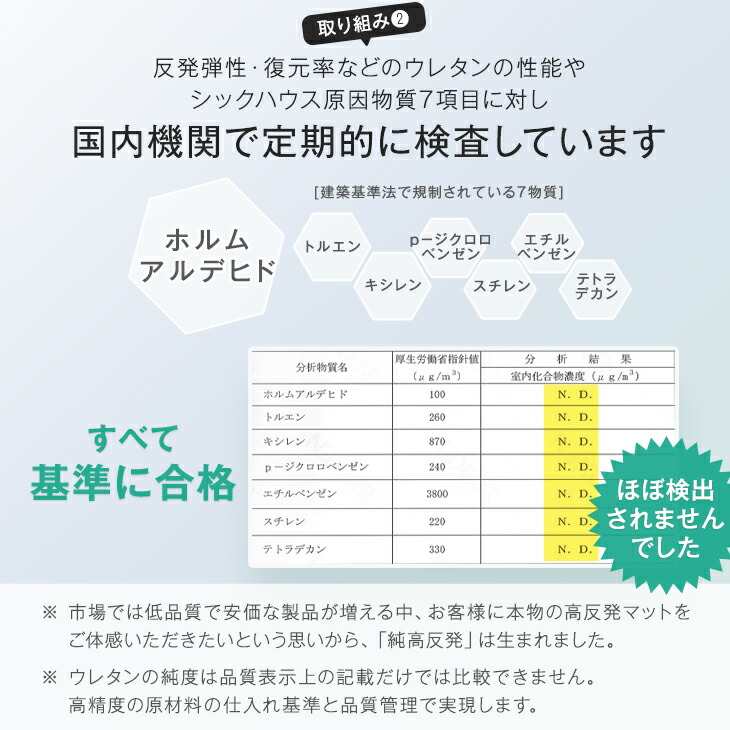 ベッド マットレス付き 厚8cm 高反発マットレス ダブルベッド ローベッド ダブル ローベット コンセント付き 宮付き ベット マットレスセット
