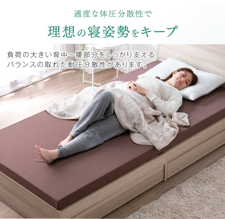 シングルマットレス 8cm すのこ(プラスチックタイプ) タンスのゲン 3日+5% シングルベッド マットレス付 厚8cm 高反発