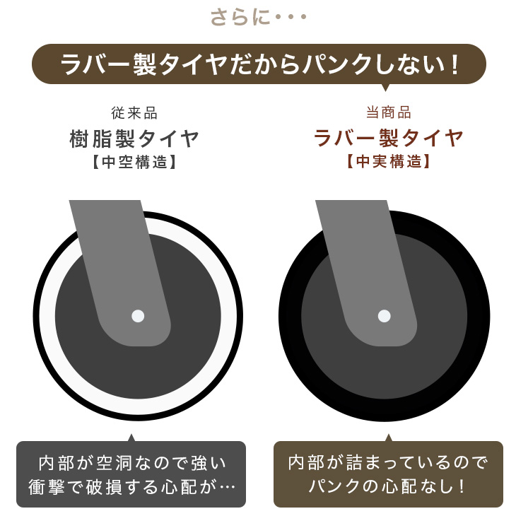 25日P16%〜 キャリーワゴン 大容量 キャリーカート 折りたたみ アウトドア ワゴン キャンプ 折りたたみ式 頑丈 大きい タイヤ大きい キャンプワゴン｜tansu｜10