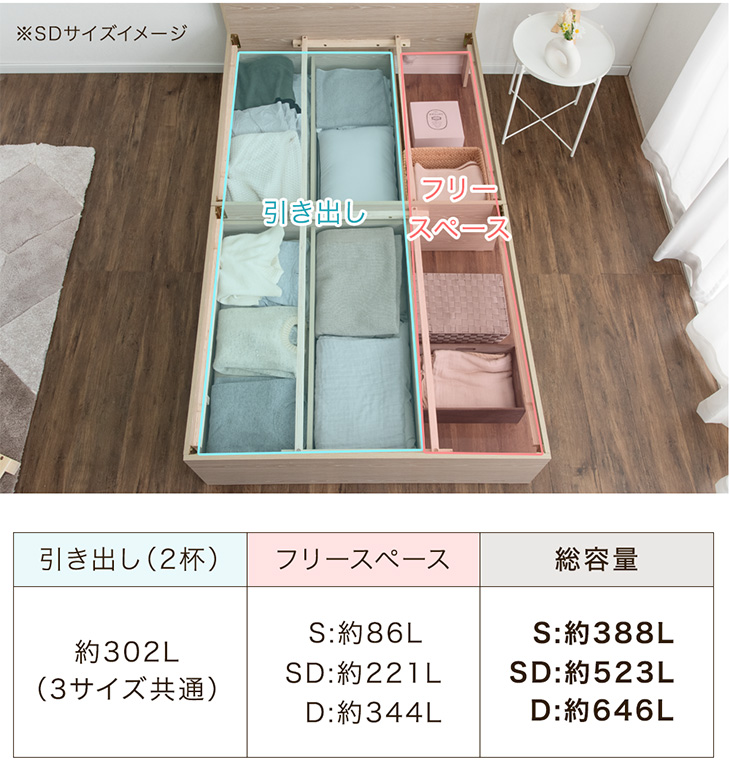 22日+5% ベッド マットレス付き 極厚20...の詳細画像4