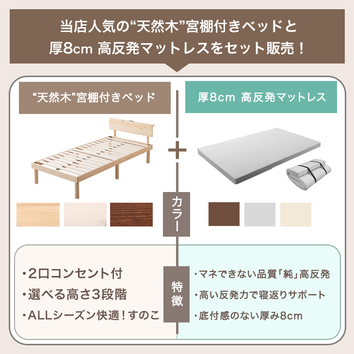 タンスのゲン ベッド マットレス付き 厚8cm 高反発マットレス シングル