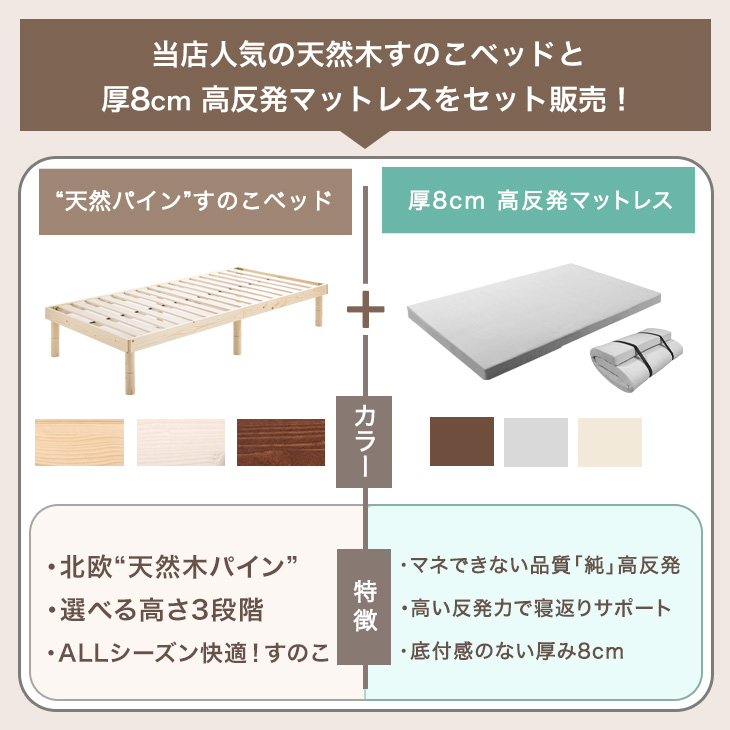 タンスのゲン ベッド マットレス付き シングル 極厚20cm ボンネル