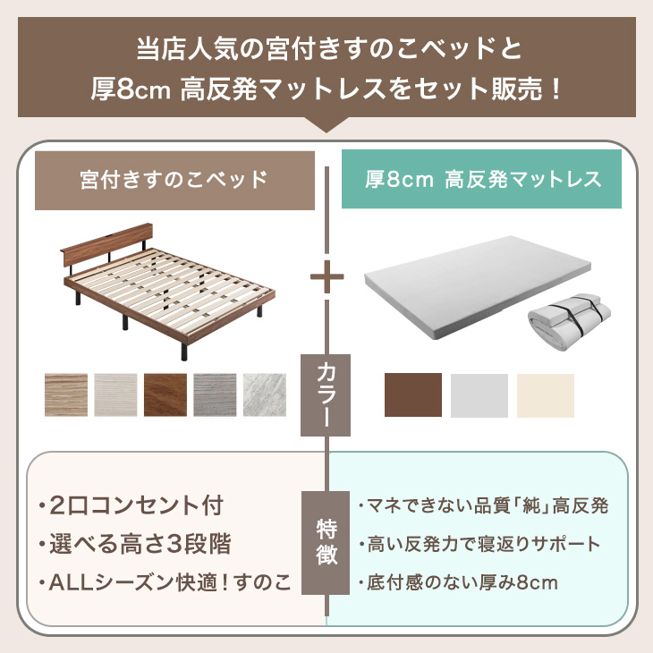 シングルベッド マットレス付 厚8cm 高反発マットレス ベッド 3段階 高さ調整 シングル すのこベッド コンセント付き 宮付き ベット マットレスセット 関連画像1