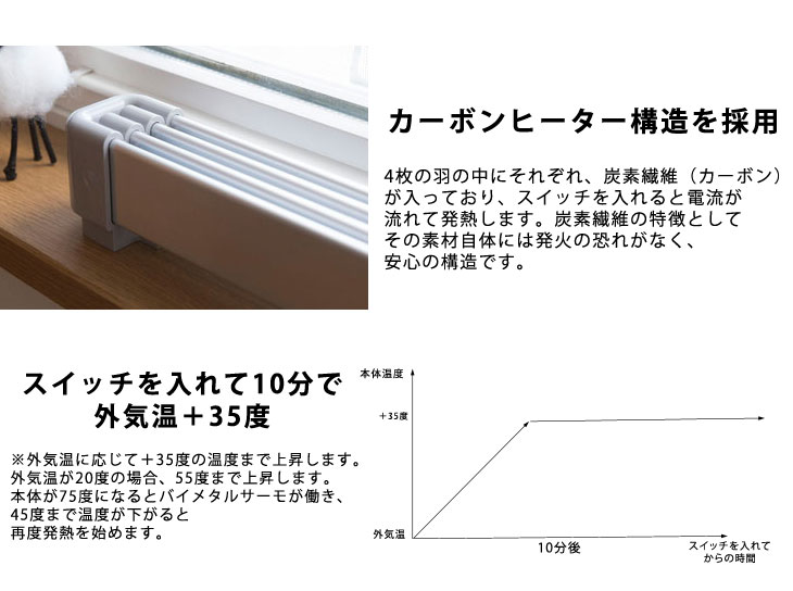 タンスのゲン ヒーター 窓下ヒーター 150cm 電気ヒーター 暖房効率UP