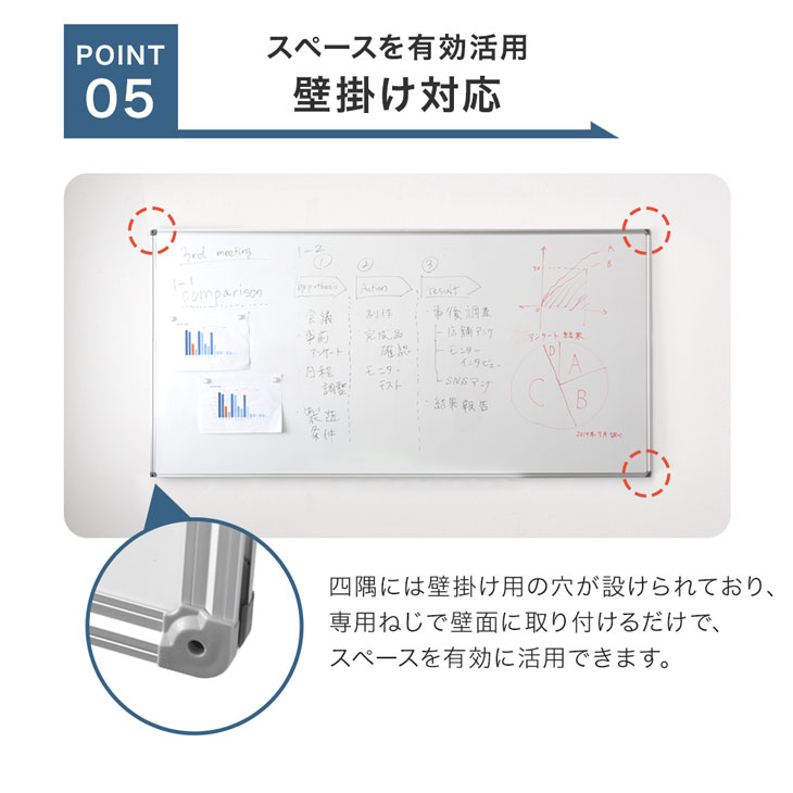 ホワイトボード 片面 壁掛け 幅180×奥行6×高さ90cm 事務用品 オフィス用品 札幌 厚別店 札幌【片面 ホワイトボード 壁掛け】幅180cm 白板 事務用品 オフィス