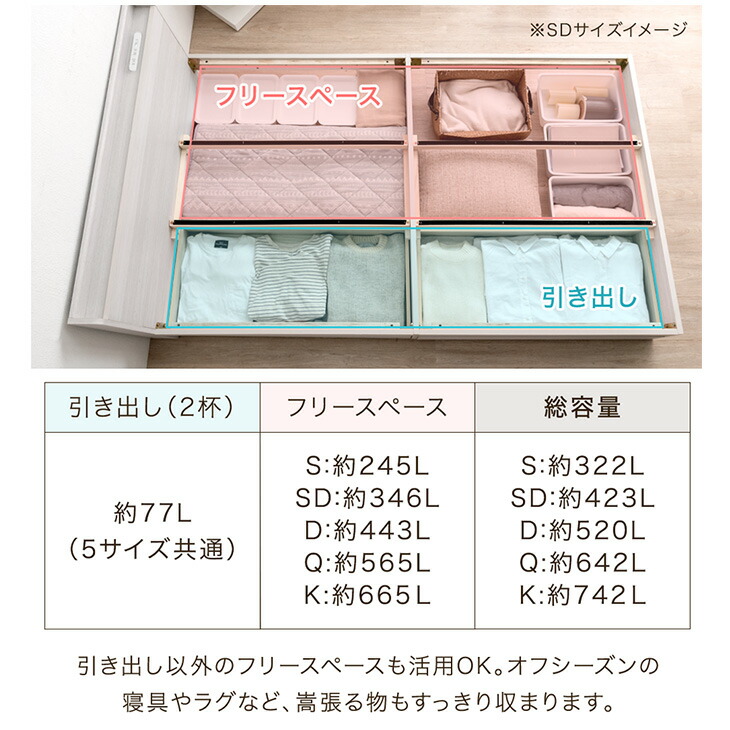 ベッド マットレス付き 極厚20cm ボンネル...の詳細画像5