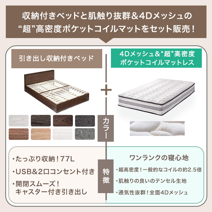 タンスのゲン ベッド マットレス付き 超高密度 4Dメッシュ ポケット