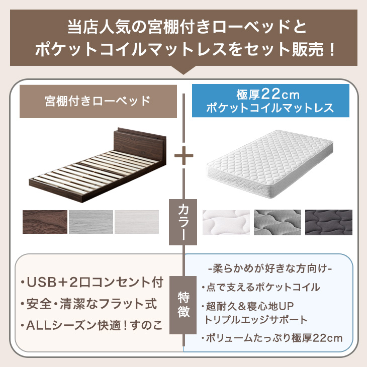 ベッド マットレス付き 極厚22cm ポケット...の詳細画像1