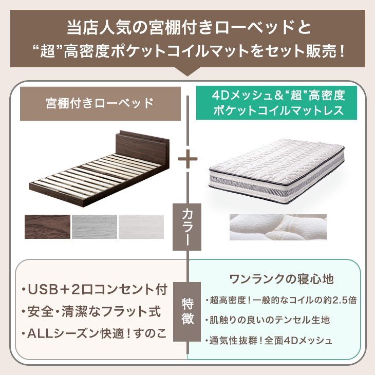 [シングル］ポケットコイルマットレス 超高密度コイル1210個 4Dメッシュ テンセル タンスのゲン 3日+5% ベッド マットレス付き 超高密度 4Dメッシュ
