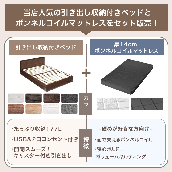 シングルベッド マットレス付 厚14cm ボン...の詳細画像1