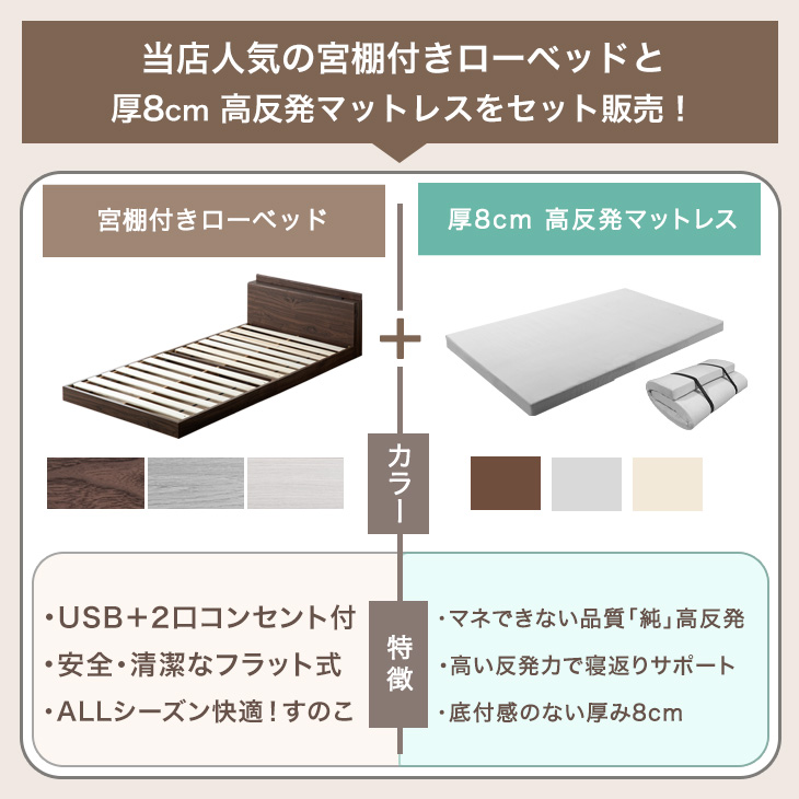 タンスのゲン ベッド マットレス付き 厚8cm 高反発マットレス