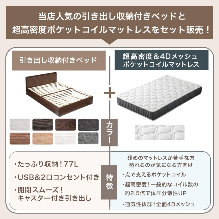 25日+5% ベッド マットレス付き 超高密度...の詳細画像1