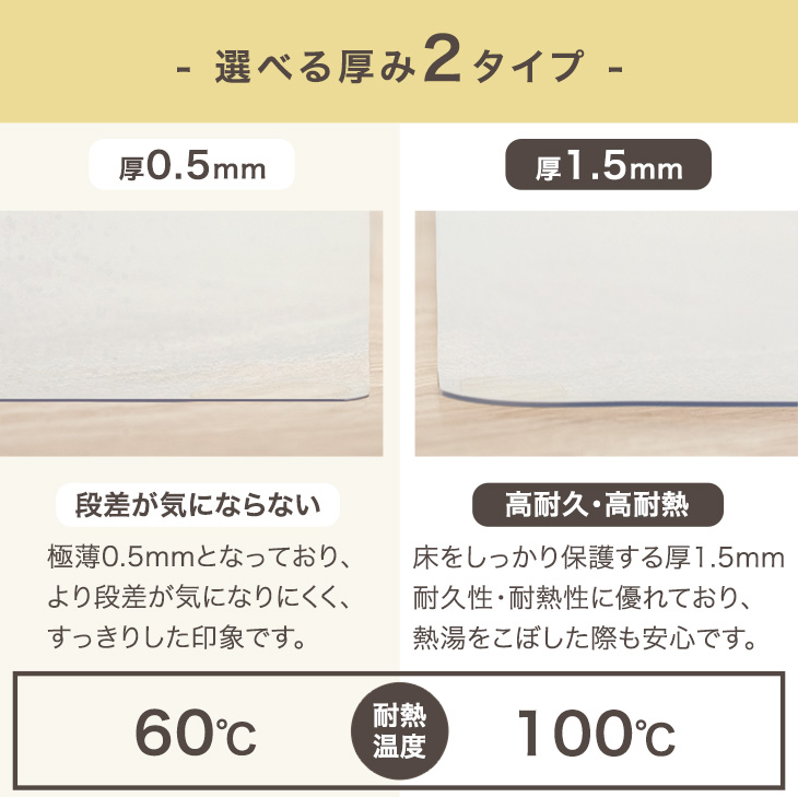 ダイニングマット 透明 超薄0.5mm 180×240cm 床保護マット 透明マット ダイニングテーブル 下 マット 撥水 クリア 防水 床暖房対応 抗菌 防カビ 関連画像1