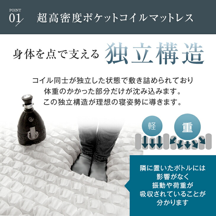 タンスのゲン ベッド マットレス付き 超高密度 ポケットコイル