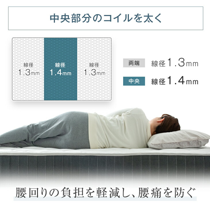 タンスのゲン ベッド マットレス付き 超高密度 ポケットコイル