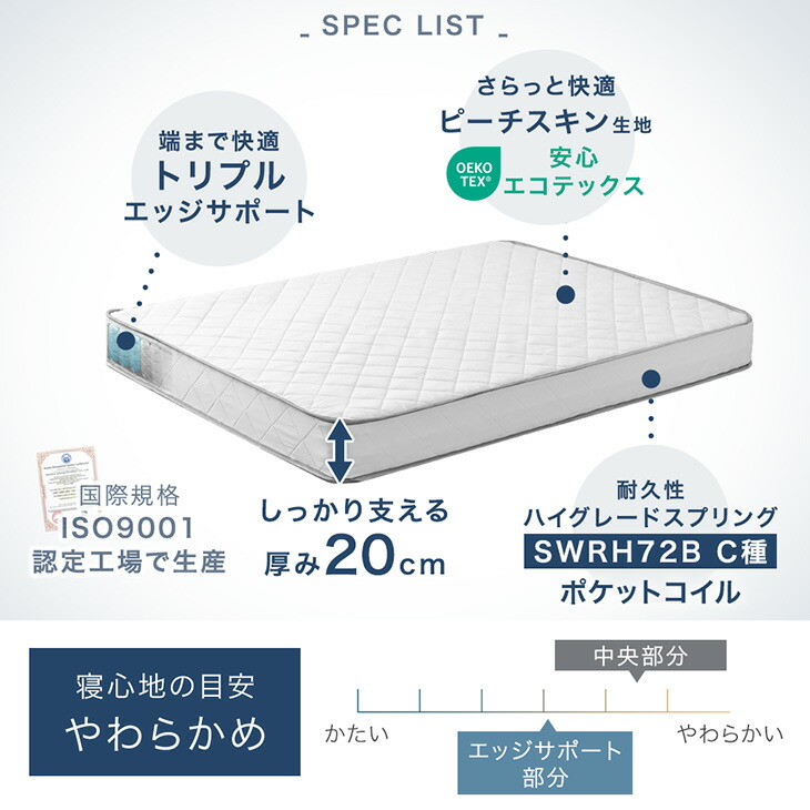 タンスのゲン 本日+4% ベッド マットレス付き 厚20cm ポケットコイル